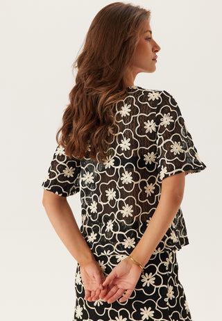 object-collectors-item-objcalla-ss-re-top-re-top-r-black-detailsandshell_1